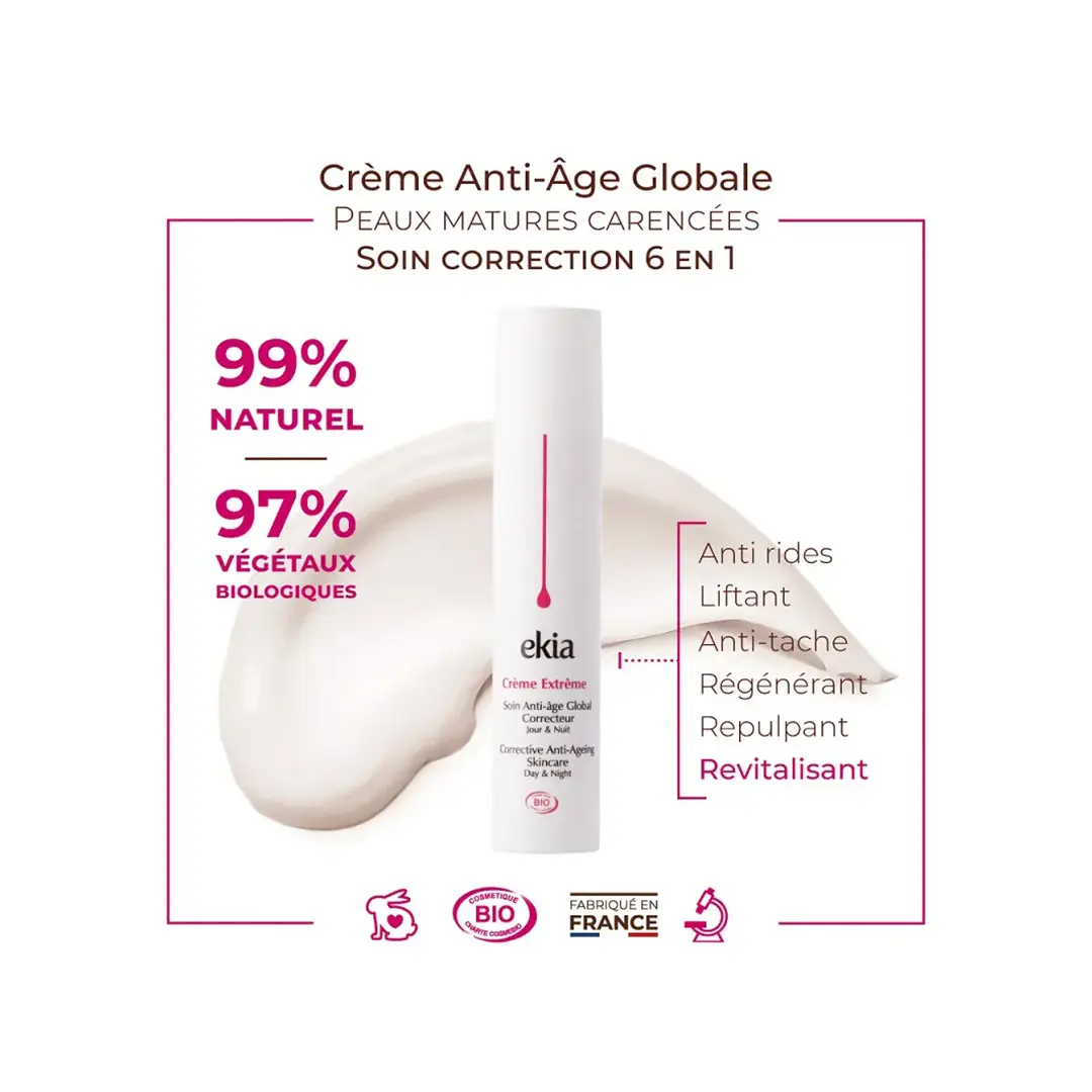 creme-extreme-ekia-pause-2 crème extrême texture